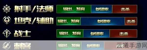 王者荣耀评分机制详解及趣味玩法探索