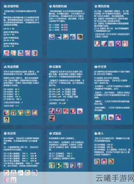 金铲铲之战全面羁绊介绍及趣味玩法揭秘