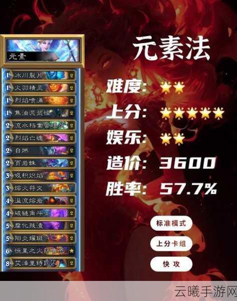 炉石传说月末天梯冲刺攻略,DK节奏法卡组助你稳健夺低保,解锁趣味新玩法!