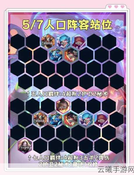 多多自走棋精英战阵容搭配全攻略,打造无敌战队,登顶荣耀之巅