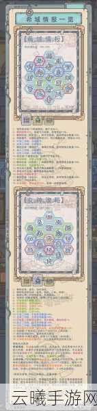 最强蜗牛贩卖机升级变形全攻略,精通资源管理,解锁游戏高效新境界