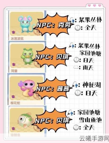 摩尔庄园手游鱼饵获取攻略及趣味玩法介绍