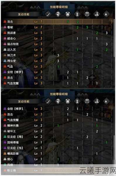 怪物猎人崛起试玩版深度解析，调和配方、道具效果与趣味玩法全揭秘