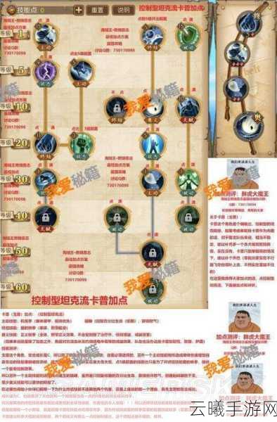 航海王燃烧意志卡塔库栗技能最强加点推荐，打造无敌粉大臣！