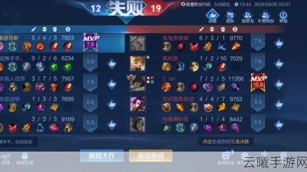 王者荣耀5v5王者峡谷深度玩法指南,解锁胜利新姿势