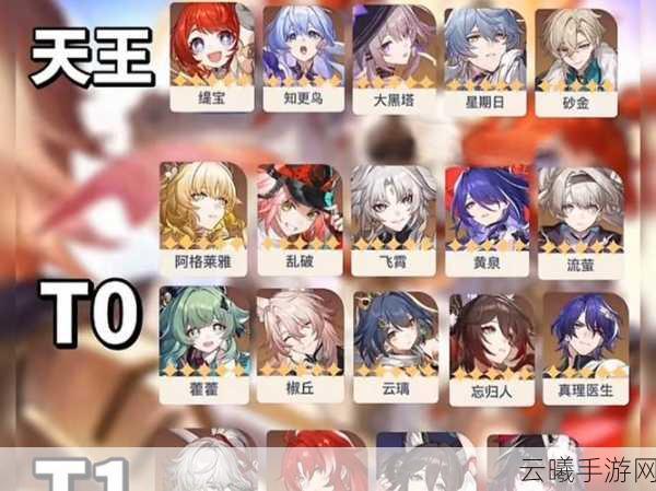 崩坏星穹铁道角色强度排行揭晓，探索星际铁道的无限可能！