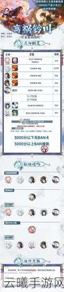 阴阳师手游攻略，速刷阴阳寮功勋500全解析及趣味玩法揭秘