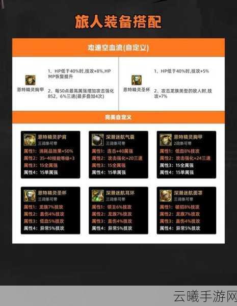 DNF手游土豪职业排行榜揭晓,非土豪慎入,探索极致奢华战斗之旅