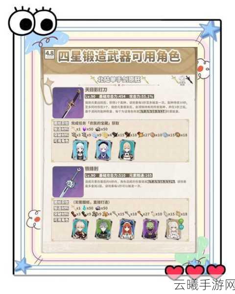 原神须弥锻造武器全攻略,神级工艺师的创意盛宴与兵器奇旅