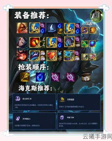 地下城堡2图28巨尾魔鱼通关阵容全攻略,最佳配置与战术深度解析,揭秘趣味挑战玩法