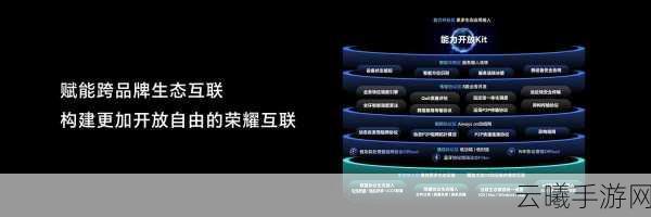 王者荣耀SNS好友系统深度解析，拓展社交圈，共创荣耀新篇章