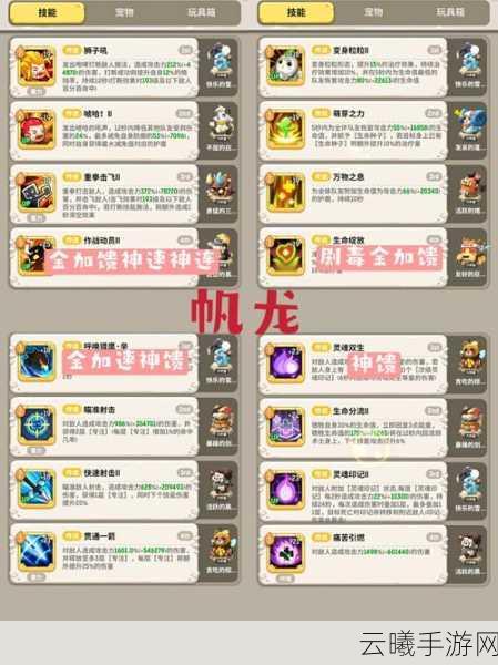 不休的乌拉拉斗猎萨技能搭配与趣味玩法全解析