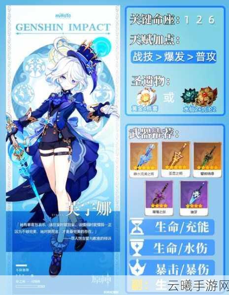 原神芙宁娜突破材料全解析,探索水神魅力与趣味玩法