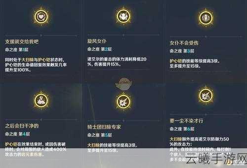原神神里绫人命之座效果全解析及趣味玩法探索