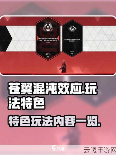 苍翼混沌效应解锁角色全攻略及趣味玩法揭秘