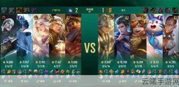 王者荣耀世冠选拔赛激战在即,XQ、DYG与QG谁将脱颖而出?