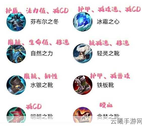 英雄联盟手游武器大师出装攻略与趣味玩法深度解析