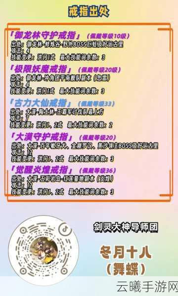 剑灵手游,揭秘洪门首饰获取攻略与趣味玩法