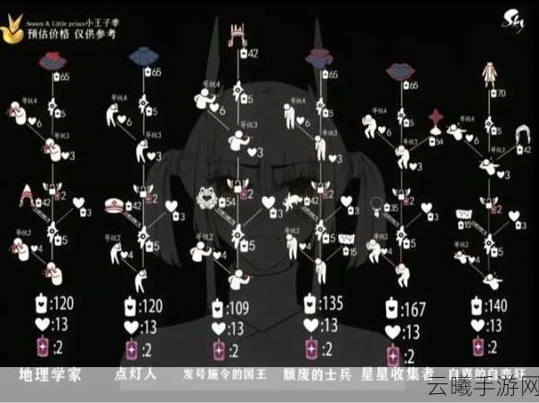光遇潜海季兑换物品全攻略,探索深海奇遇,解锁神秘宝藏