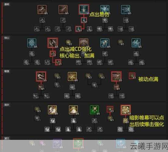 暗黑破坏神4手游,揭秘世界BOSS位置与独特玩法