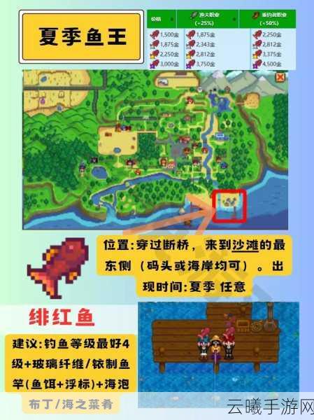 星露谷物语春季鱼王位置全攻略，解锁传说之鱼的秘密