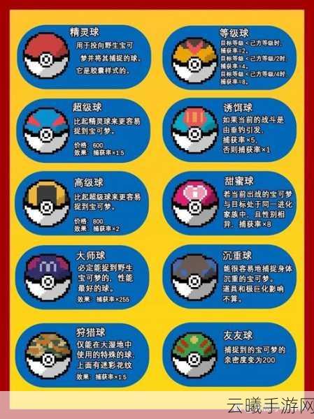 口袋妖怪，精灵球大冒险全新玩法揭秘——如何更换精灵球及更多趣味内容