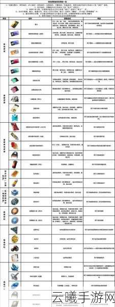 战双帕弥什挖矿通关秘籍,高效攻略与实用技巧全揭秘,探索未知乐趣无限!
