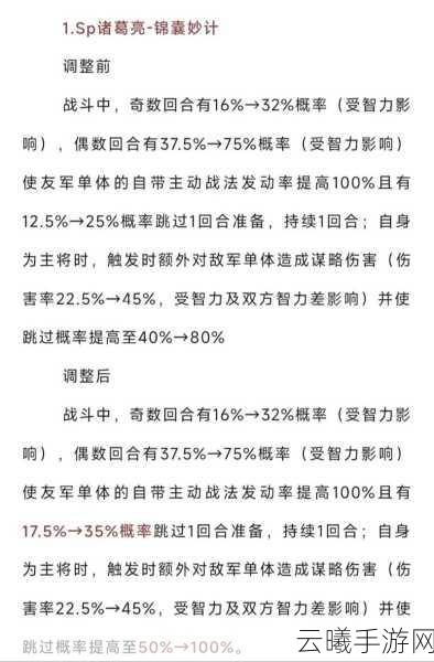 三国志战略版SP诸葛亮庞统开荒攻略,智谋与勇气的双重盛宴