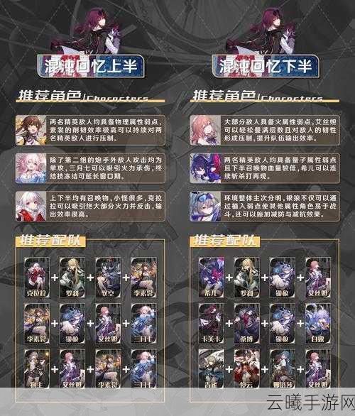 崩坏,星穹铁道李素裳最佳阵容搭配推荐攻略,深度策略解析与实战应用全指南