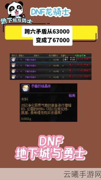 地下城与勇士M,探秘矛盾的结晶体,解锁隐藏力量的终极奥秘!