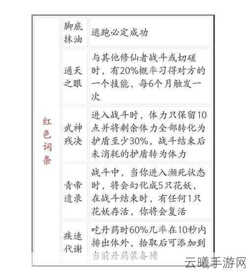 鬼谷八荒,探索逆天改命之旅的力量与策略深度解析