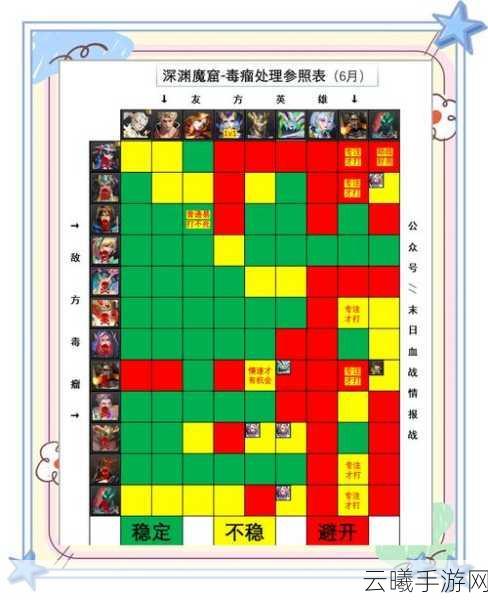 大千世界冥界速刷攻略，三分钟掌握高效通关技巧与趣味玩法揭秘