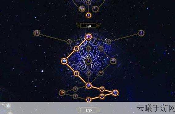 流放之路传奇地图贼窝BOSS全攻略，揭秘船长费尔的宝藏之谜