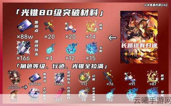 崩坏,星穹铁道雨一直下副本升级全攻略及必备材料深度剖析
