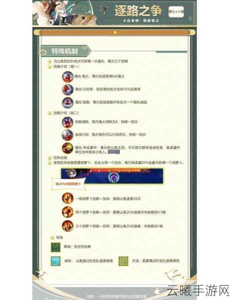 阴阳师悬赏封印孟婆高效刷取攻略,探索与策略并重