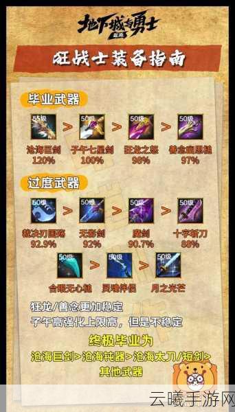 地下城与勇士90版本传说套装优选及传说升级史诗全攻略