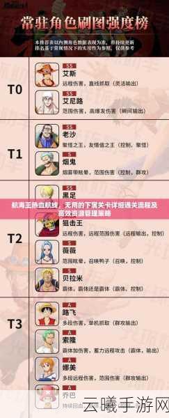 航海王热血航线小队决战玩法深度解析,策略与热血的终极碰撞!