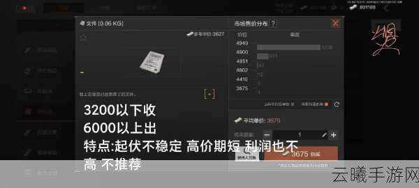 暗区突围跑商物品推荐,打造你的财富帝国,探索未知暗区