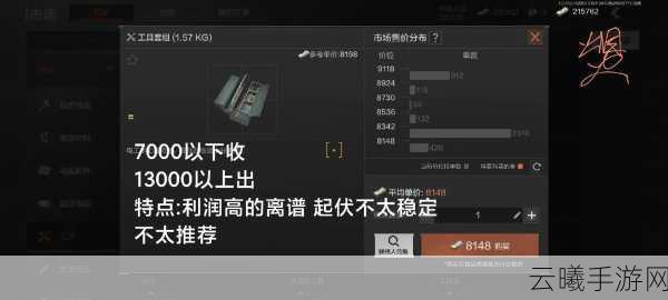 暗区突围跑商物品推荐,打造你的财富帝国,探索未知暗区