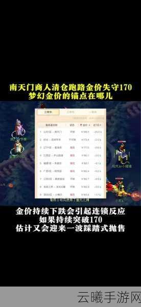 梦幻西游新区物价揭秘，探寻最低物价区，解锁趣味玩法！