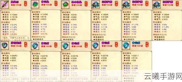 烟雨江湖攻略大全,新手开局流程与趣味玩法汇总