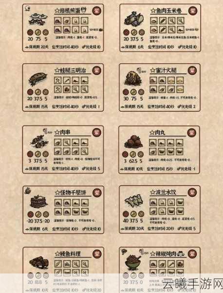 饥荒手游实用食谱大全及食物保质期攻略，探索生存新乐趣
