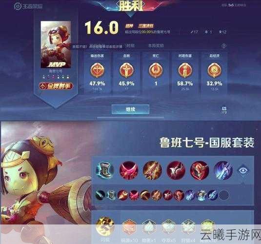 王者荣耀深度解析，鲁班七号被动与末世激活揭秘，实战出装全攻略