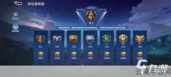 决胜巅峰大师段位详解，与王者荣耀段位对比及趣味玩法探索