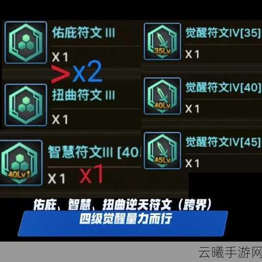 DNF手游符文系统深度解析，打造专属战斗风格，解锁无限可能！