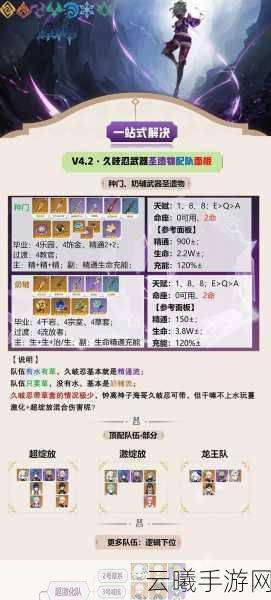 原神忍冬之果分配策略,最大化角色潜能的趣味玩法指南