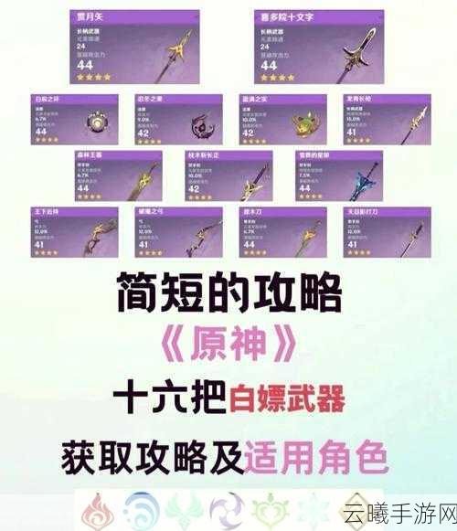 原神忍冬之果分配策略,最大化角色潜能的趣味玩法指南