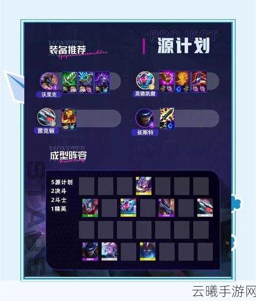 金铲铲之战红蓝蓝天使阵容搭配推荐,解锁全新战术维度,驰骋云顶之弈!