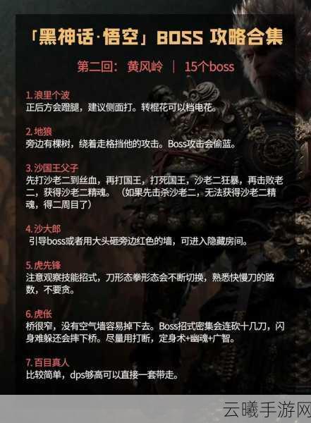 深入探索黑神话,悟空疯虎踪迹,全面揭秘隐藏BOSS位置与终极攻略秘籍