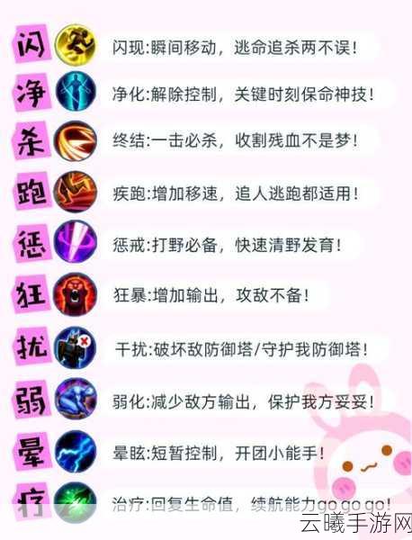 王者荣耀召唤师技能净化，全面解析与实战妙用